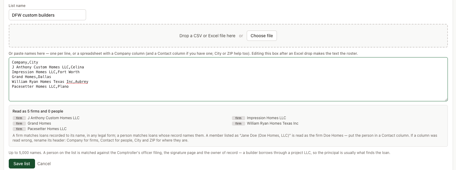 The upload form on Circlemark's Saved page: a list named DFW custom builders, a drop zone for a CSV or Excel file, a pasted five-row roster with Company and City columns, and a preview reading "Read as 5 firms and 0 people" with each firm labelled