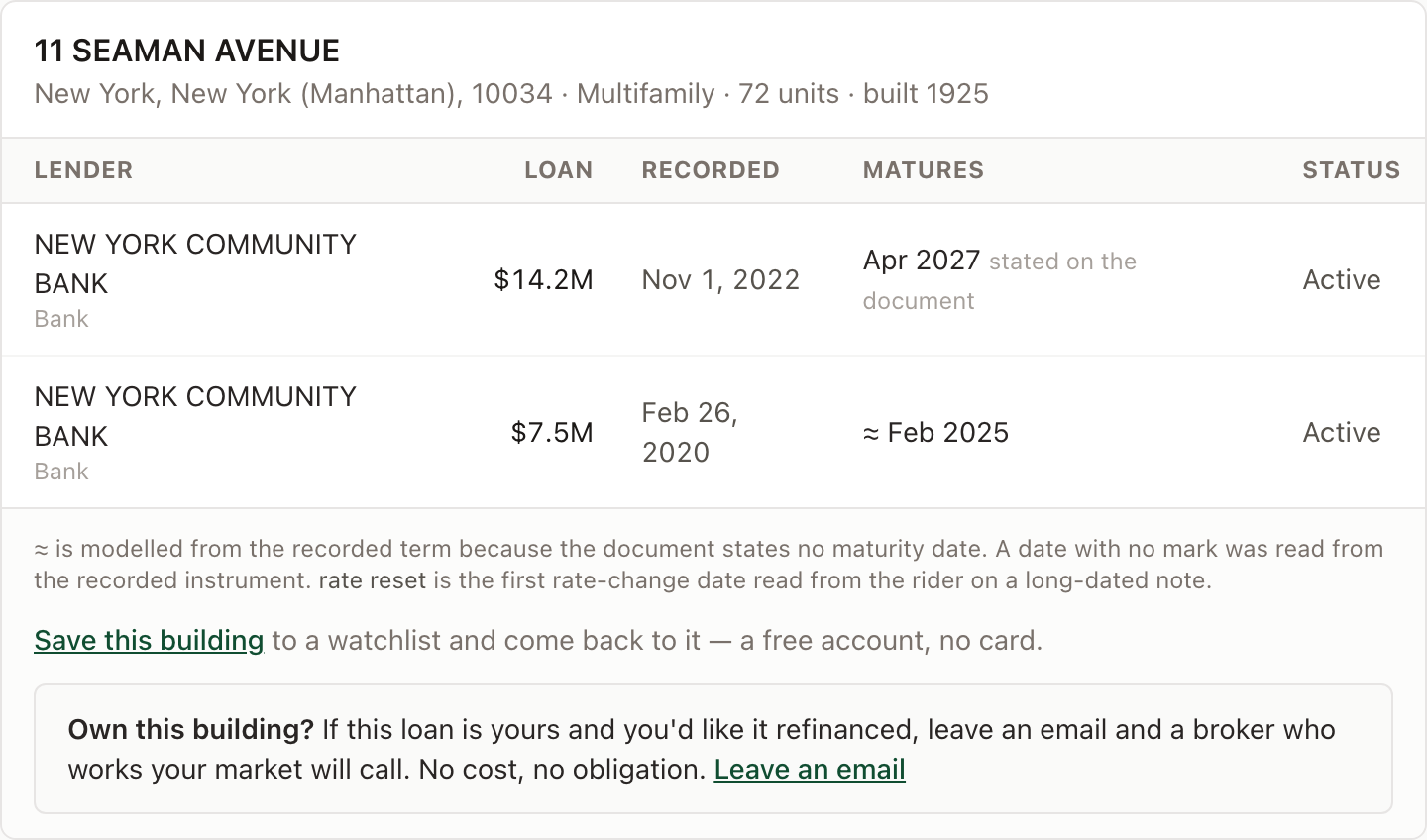 The Circlemark maturity lookup result for 11 Seaman Avenue, New York (Manhattan), 10034 — multifamily, 72 units, built 1925 — showing two active New York Community Bank loans: $14.2M recorded Nov 1 2022, maturing Apr 2027, marked "stated on the document"; and $7.5M recorded Feb 26 2020, marked "≈ Feb 2025". A note under the table reads that ≈ is modelled from the recorded term because the document states no maturity date, and that a date with no mark was read from the recorded instrument