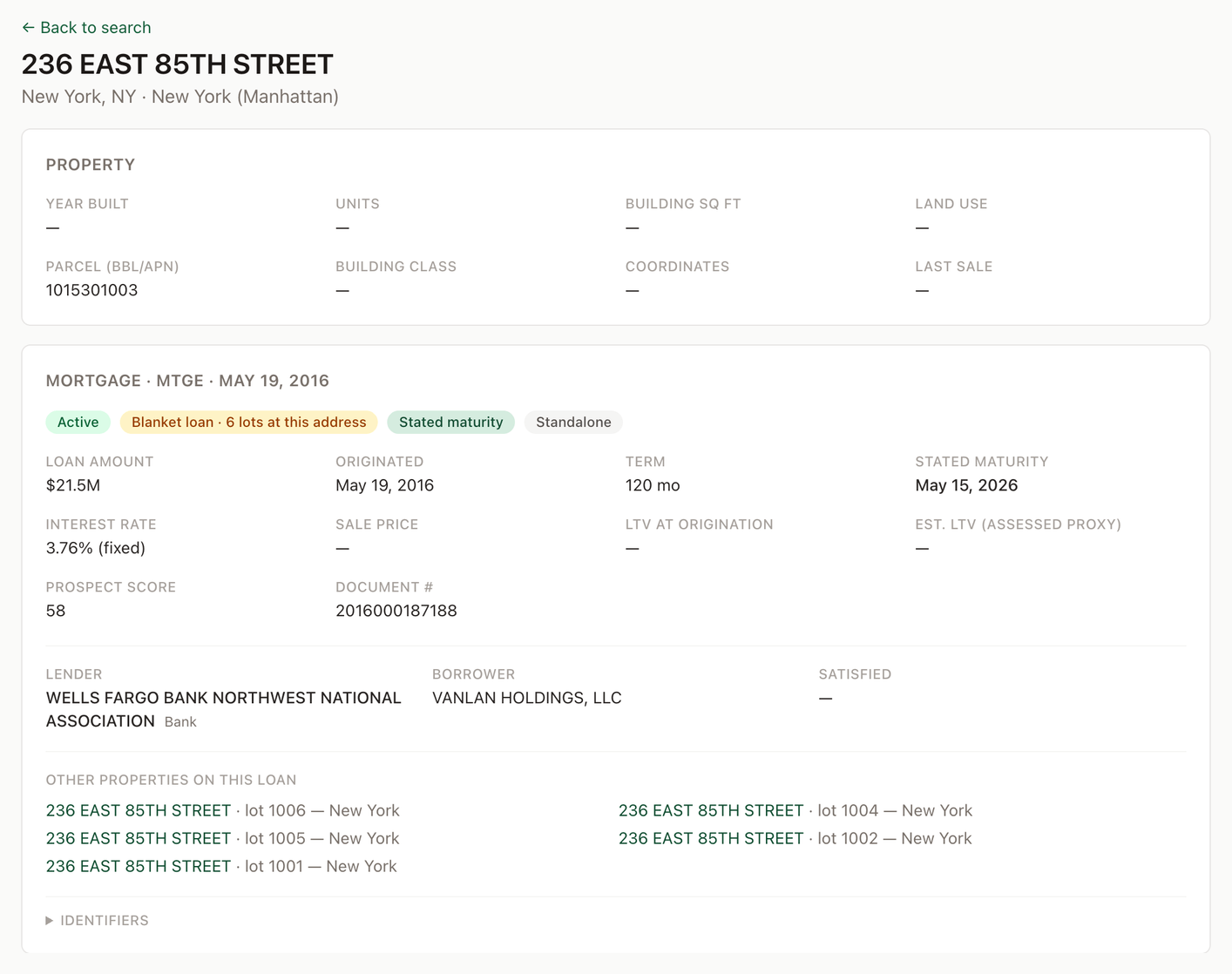 A Circlemark property page for a Manhattan building: a $21.5M Wells Fargo mortgage marked Active, Blanket loan · 6 lots at this address, Stated maturity May 15, 2026, 3.76% fixed, with the other tax lots listed