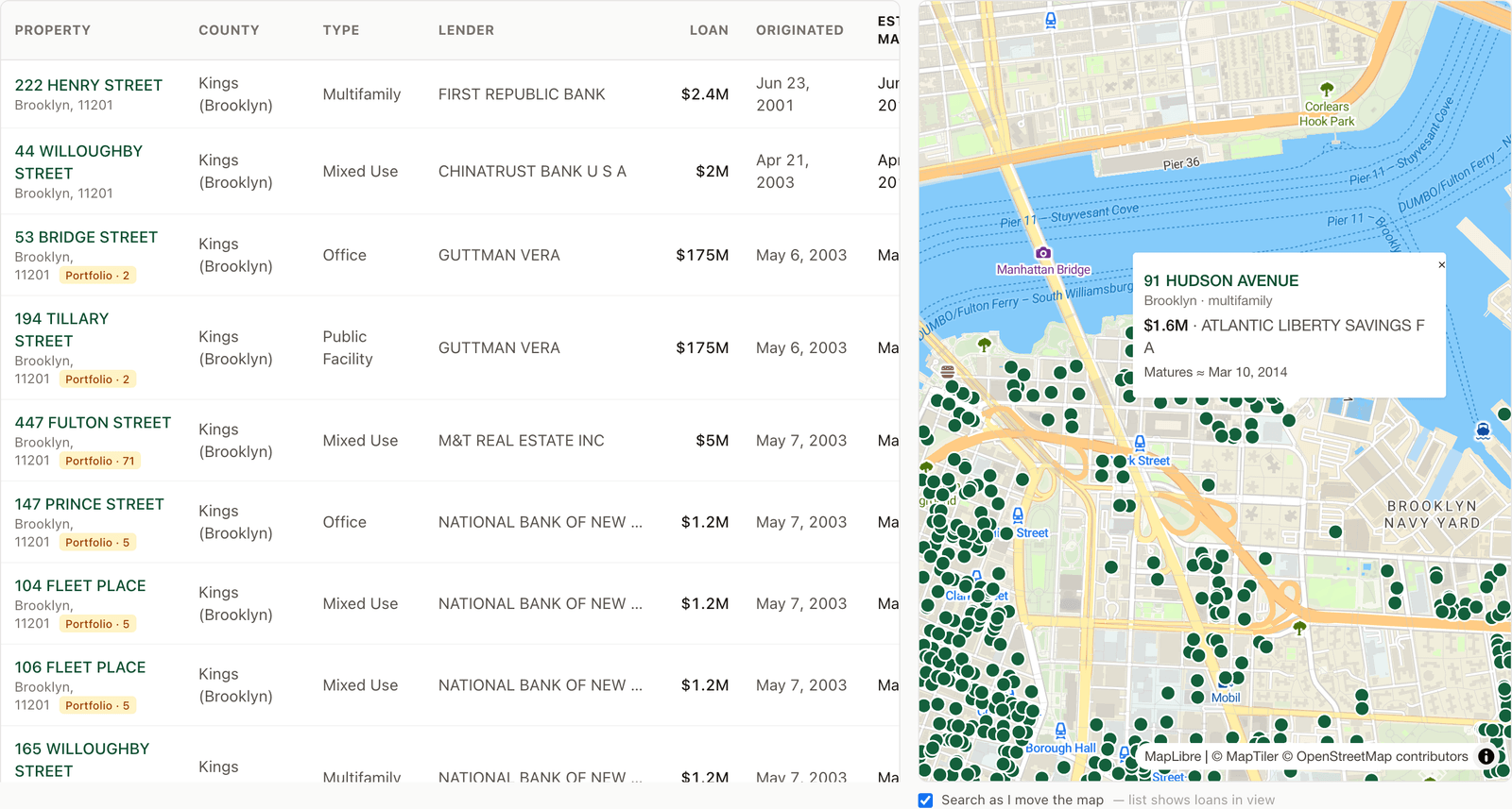 Circlemark search results showing Brooklyn loans with Portfolio badges — including a 71-parcel portfolio — next to a map with a selected loan's popup