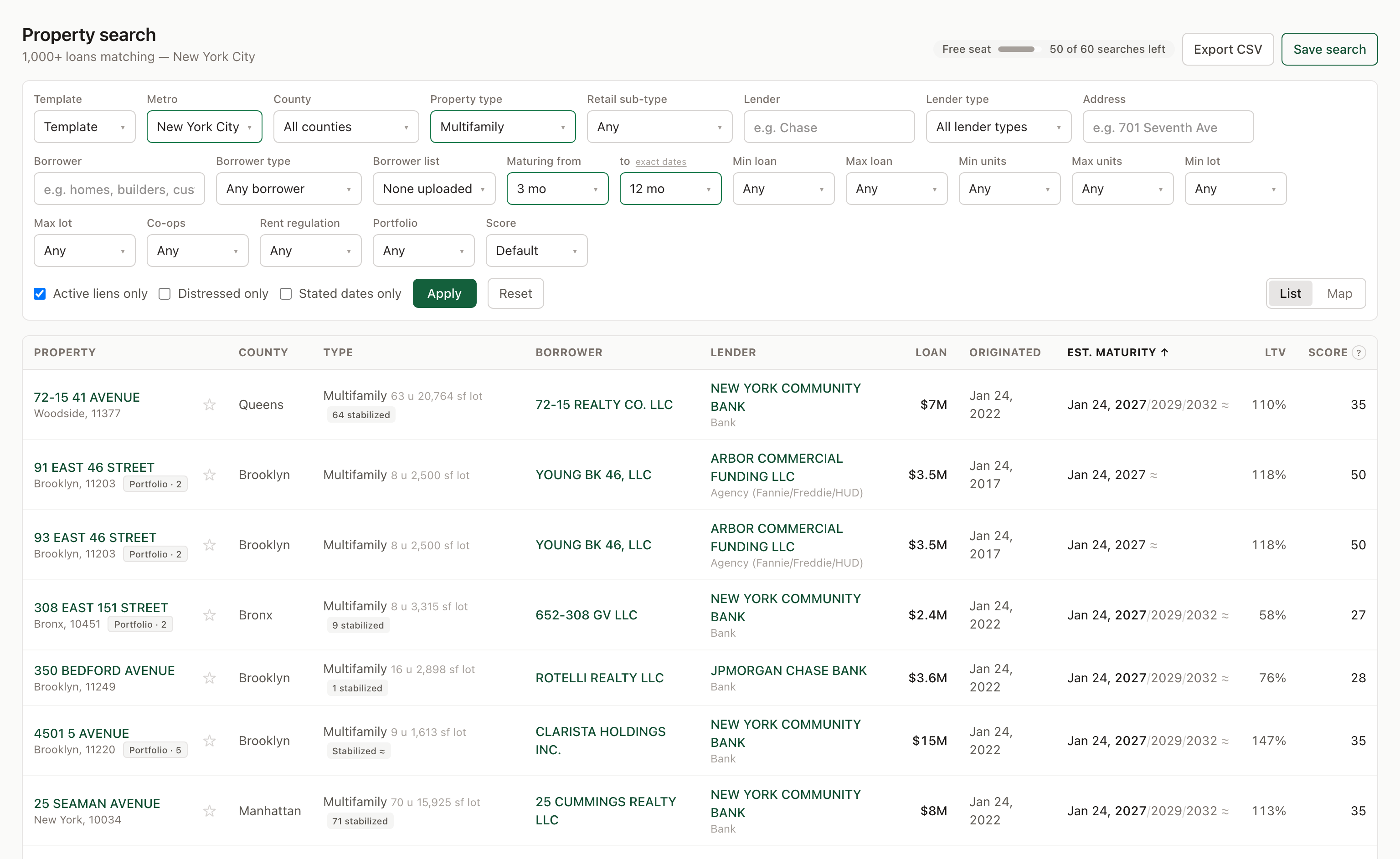 The Circlemark search page for New York City: the filter bar with Property type set to Multifamily and Maturing from 3 mo to 12 mo, a Free seat badge reading 50 of 60 searches left, Export CSV and Save search buttons, and the first rows of the results grid — Queens and Brooklyn multifamily loans from New York Community Bank, Arbor Commercial Funding and JPMorgan Chase, each with a stabilized-unit chip or a Portfolio · 2 badge, an Est. maturity cell reading Jan 24, 2027/2029/2032 ≈ or Jan 24, 2027 ≈, an LTV and a score