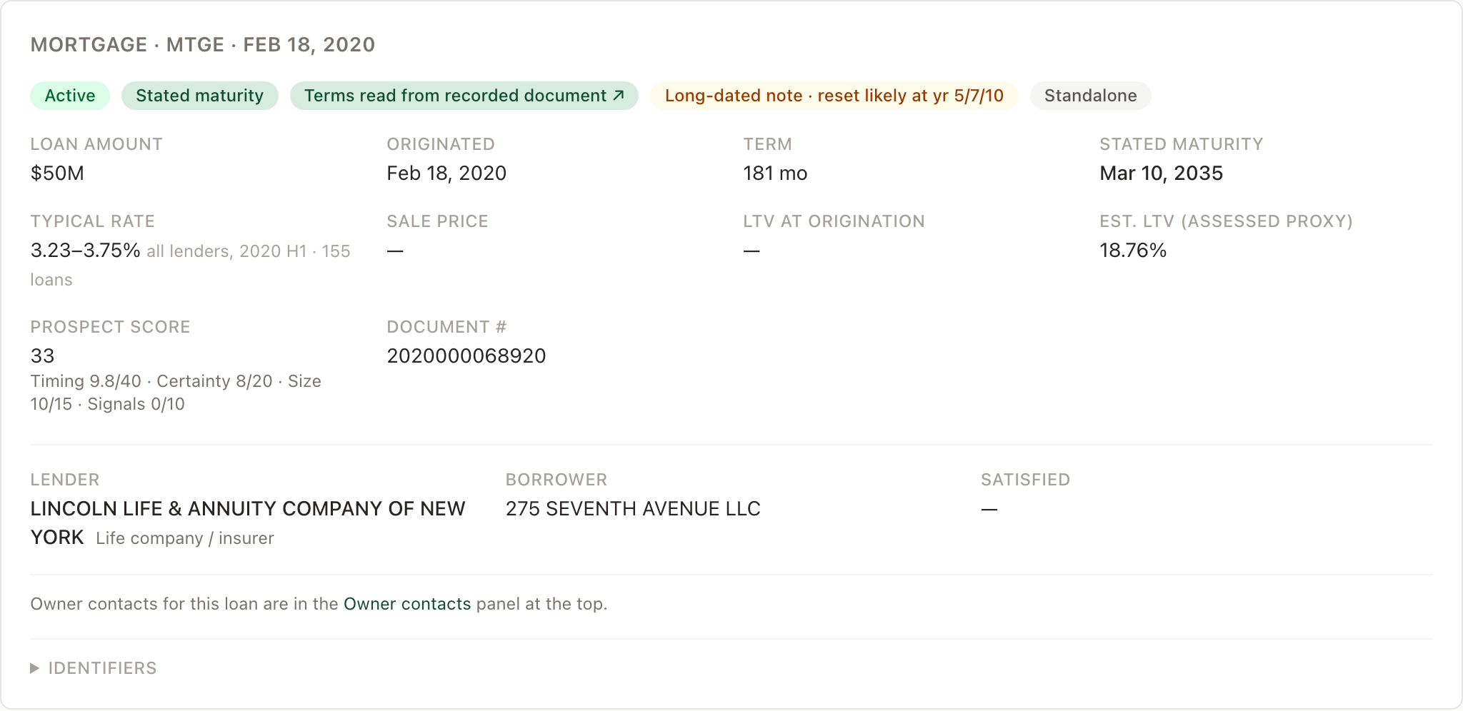 A Circlemark loan record: "Mortgage · MTGE · Feb 18, 2020", badged Active, Stated maturity, and "Terms read from recorded document" with a link out to the scan, plus "Long-dated note · reset likely at yr 5/7/10" and Standalone. Loan amount $50M, originated Feb 18 2020, term 181 months, stated maturity Mar 10 2035. Lender Lincoln Life & Annuity Company of New York, a life company; borrower 275 Seventh Avenue LLC; document number 2020000068920; nothing in the Satisfied field